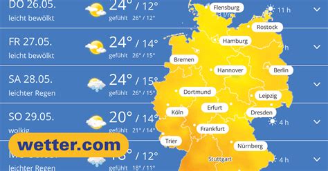 wetter el arenal|Wetter El Arenal 16 Tage Trend